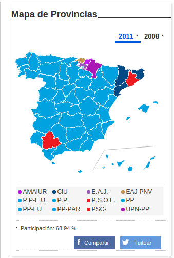 Copia estos enlaces entre las etiquetas <head> y </head> de tu web ...