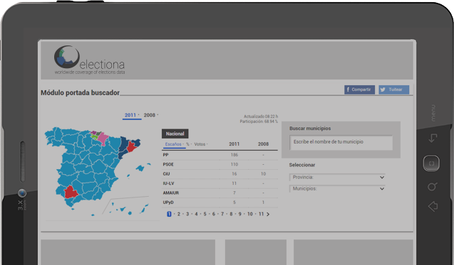 <span> Módulo Portada Buscador</span> visión integral al detalle hasta el último municipio